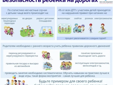 Памятки по обеспечению безопасного отдыха детей в период летних каникул